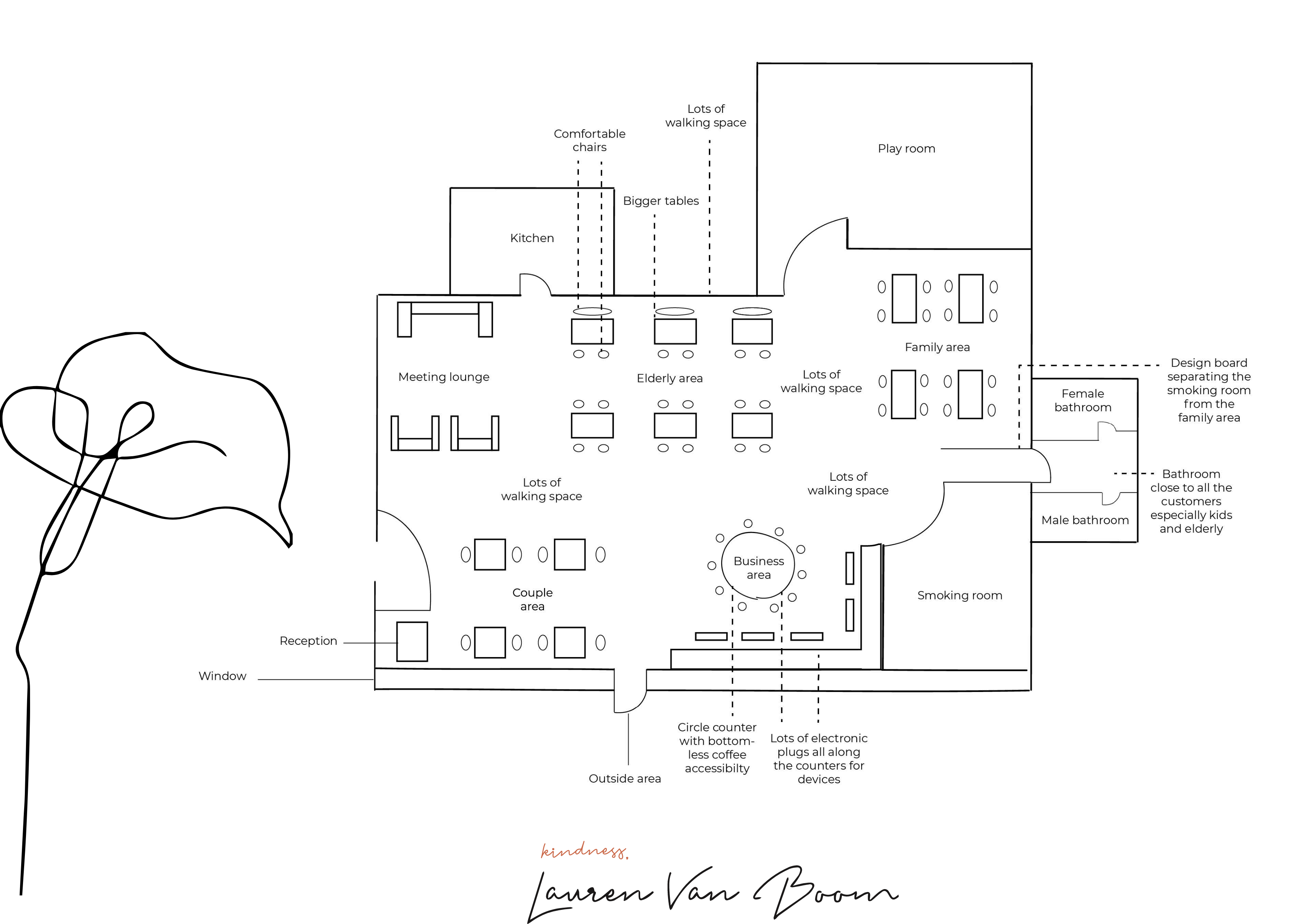 Adapted restaurant floor plan